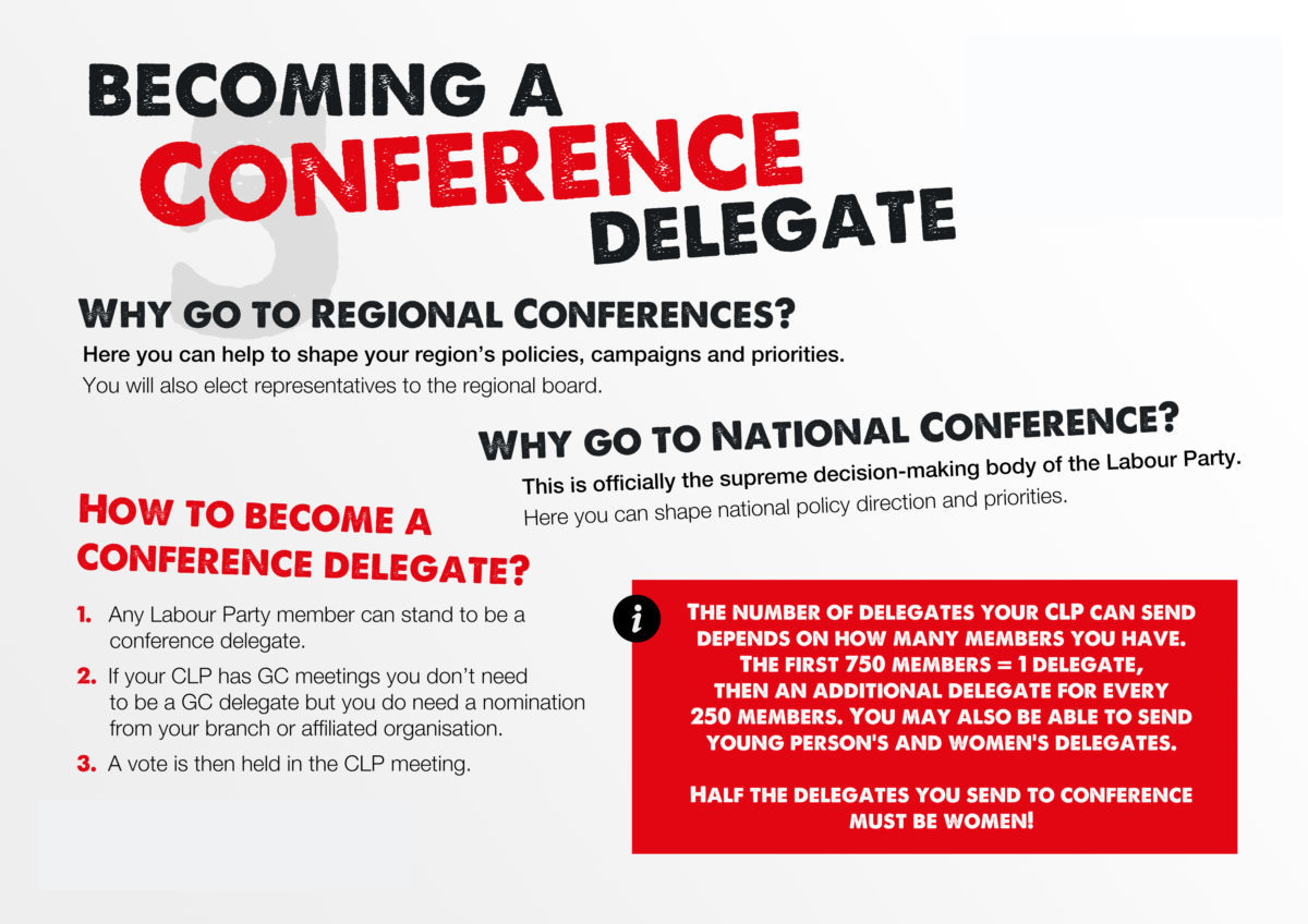 Becoming a conference delegate
